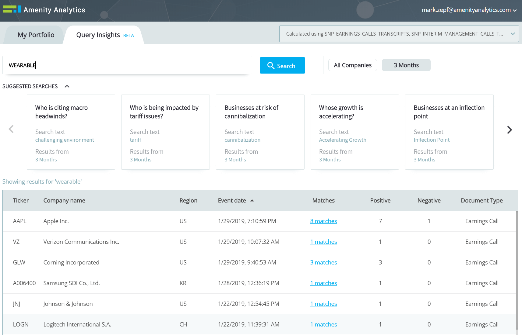 5d6523d7371eb77384fac6a4 5c51e97532e64ecfba2dc004 Apple20Earnings20 201.30.19 Wearables20Query20Insights Optimized