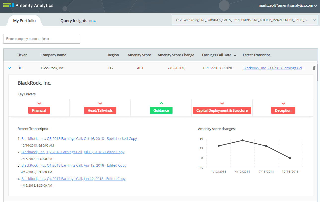 5d6523db6ed3ee3942a266f9 5bc636bc9e51212ba8244a44 BlackRock20Earnings20Blog20Post optimized