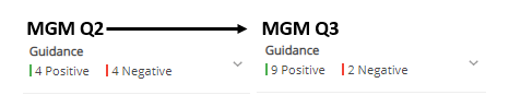 5d6523e59883e8c8a835a5c8 5beaf9fbd6dc453f8a7ebcf3 MGM20Guidance20Trend optimized